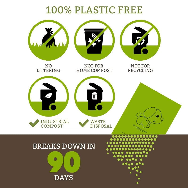 Private Label Dog Poop Bags – Private Label Service, Cost-Effective Customization, Eco-Friendly, Biodegradable
